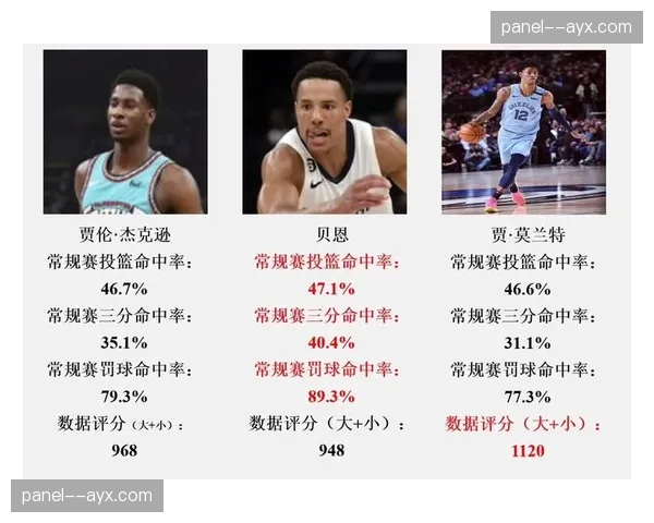灰熊101-99险胜活塞，贝恩命中关键中投