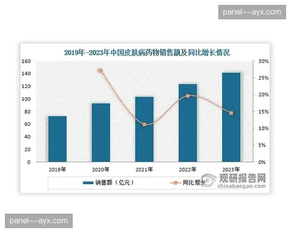 市场调查：骑行服品牌加大女子产品线研发投入，满足增长需求